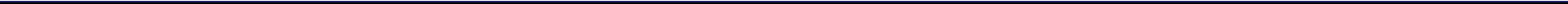 Top Border